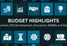 Budget 2024 Highlights; ₹2 Lakh Crore Allocation for Employment and Skill Development